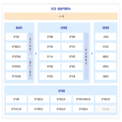 管家婆軟件發版公告丨V23.8重磅來襲！這些新功能值得關注